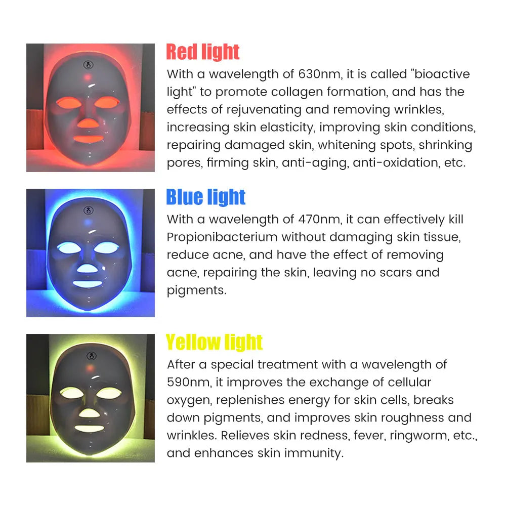 7 Colors LED Facial Mask Photon Therapy Face Skin Care Mask Anti Acne Therapy Skin Rejuvenation Wrinkle Removal Face Beauty Mask